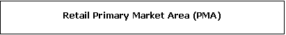 Text Box: Retail Primary Market Area (PMA)