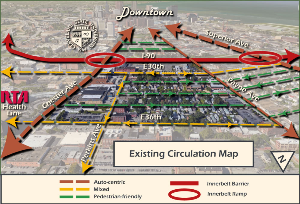 Existing Circulation