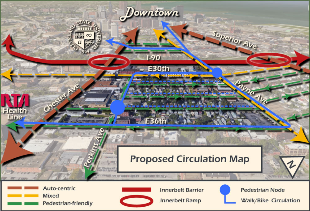 Proposed Circulation