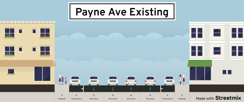 Payne Ave Existing