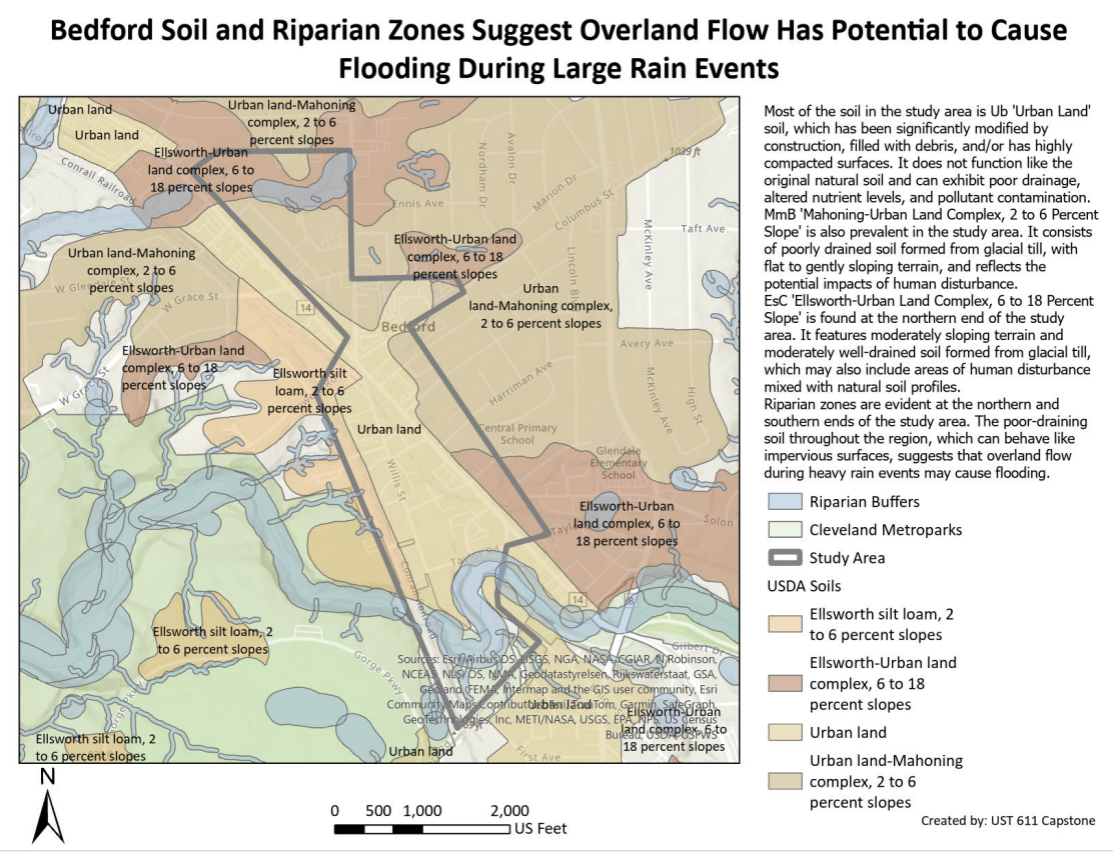 Map showing Bedford soil types and riparian zones with flood potential